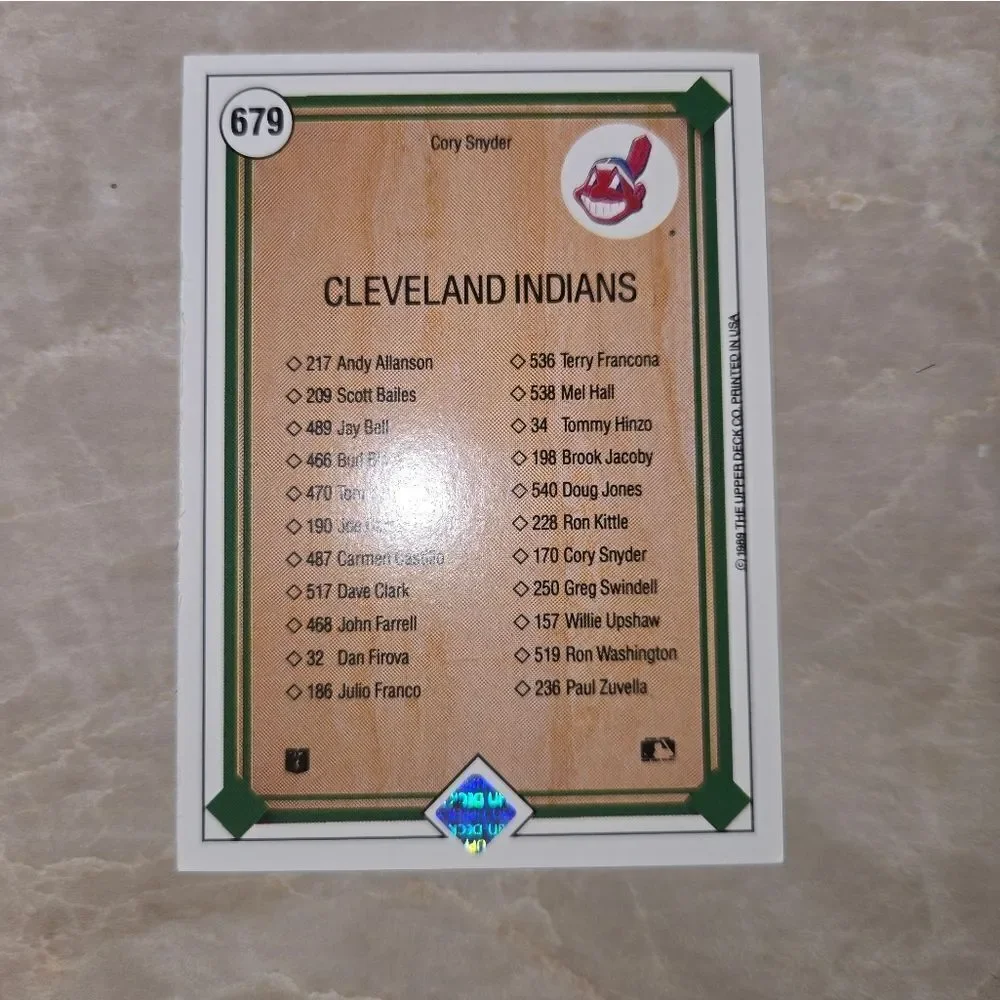 Cleveland Indians Baseball Trading Cards​